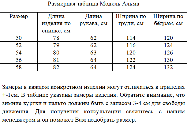 Демисезонная женская куртка Альма бирюзового цвета